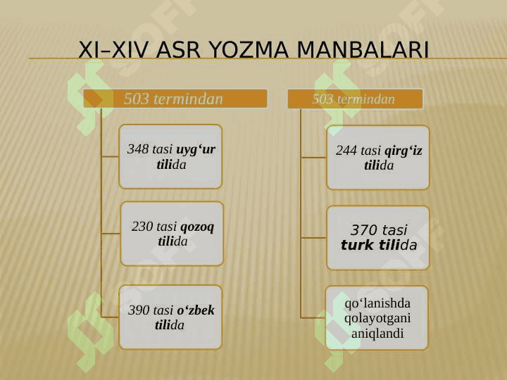ESKI TURKIY TIL TЕRMINOLOGIYASIDAGI O‘Z VA O‘ZLASHMA QATLAM PARADIGMASI 8
