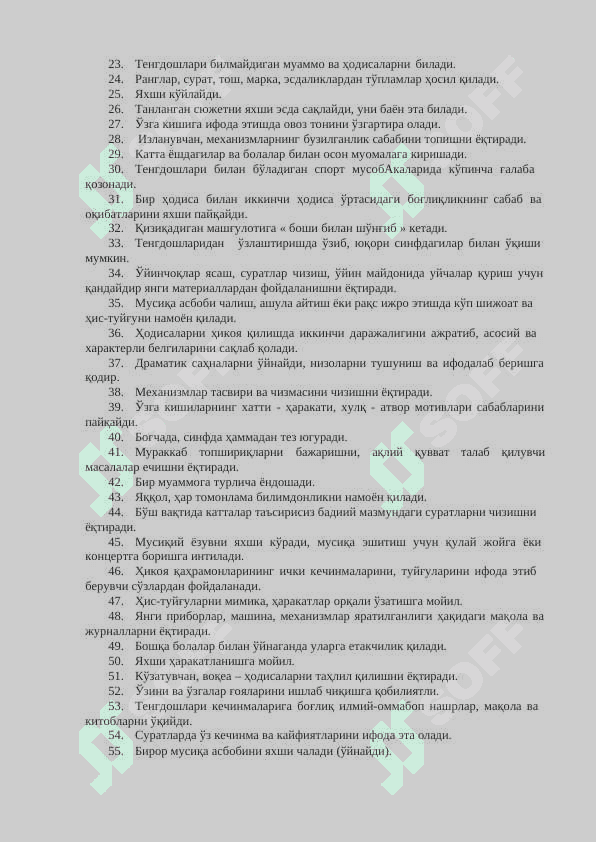 Iqtidor xaritasi metodikasi 2