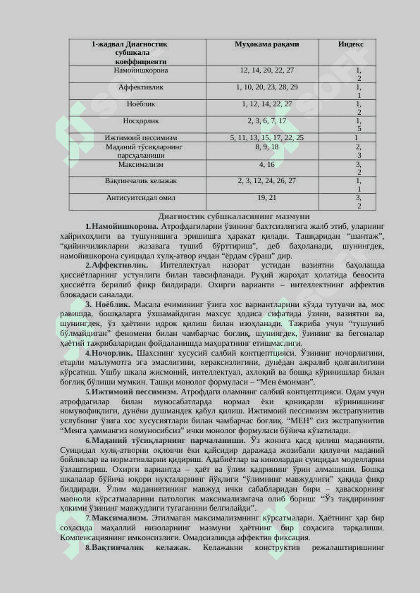 Suitsidal xavf so'rovnomasi 2