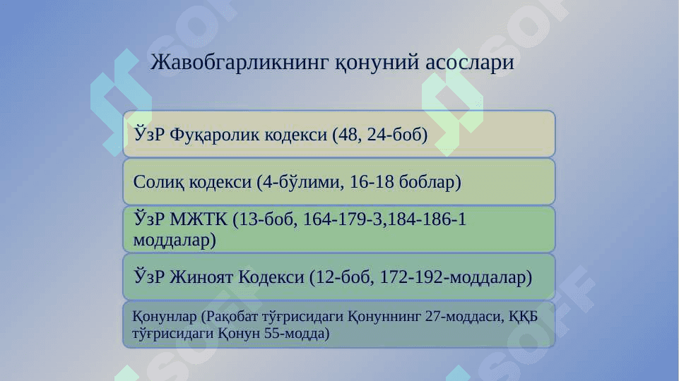 Бизнес муносабатларда жавобгарлик 5