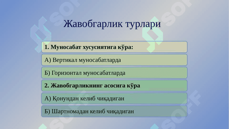 Бизнес муносабатларда жавобгарлик 6