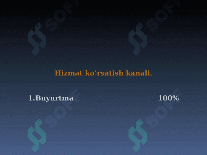 Akfa romlari ishlab chiqarish 7