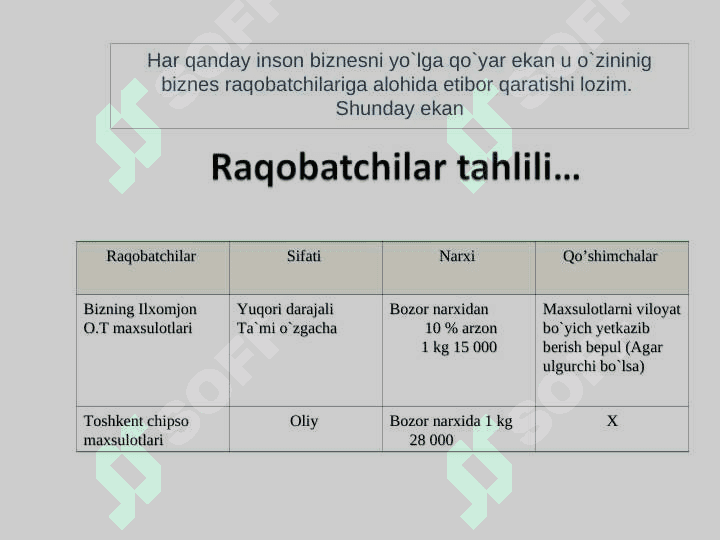 Chips ishlab chiqarish biznes reja 8