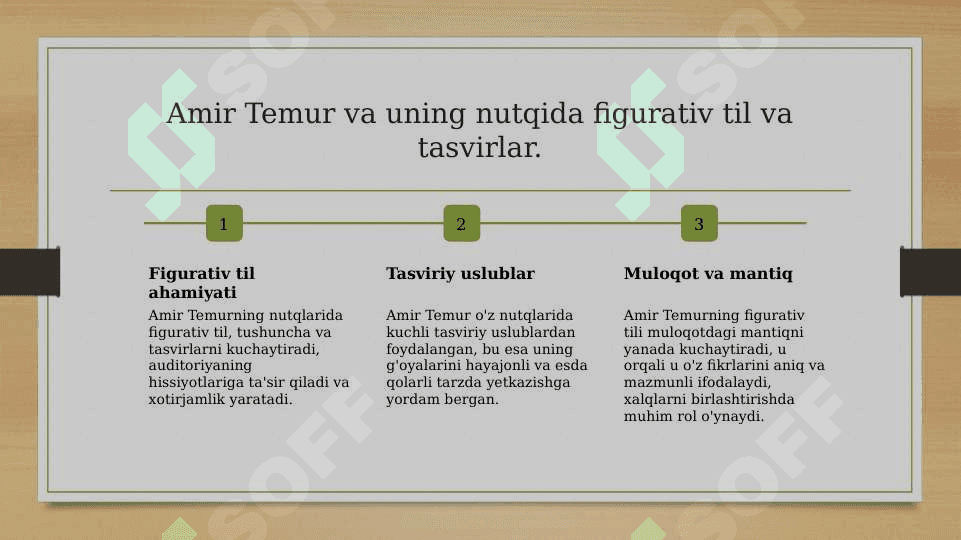 Amir Temur notiqligi 4