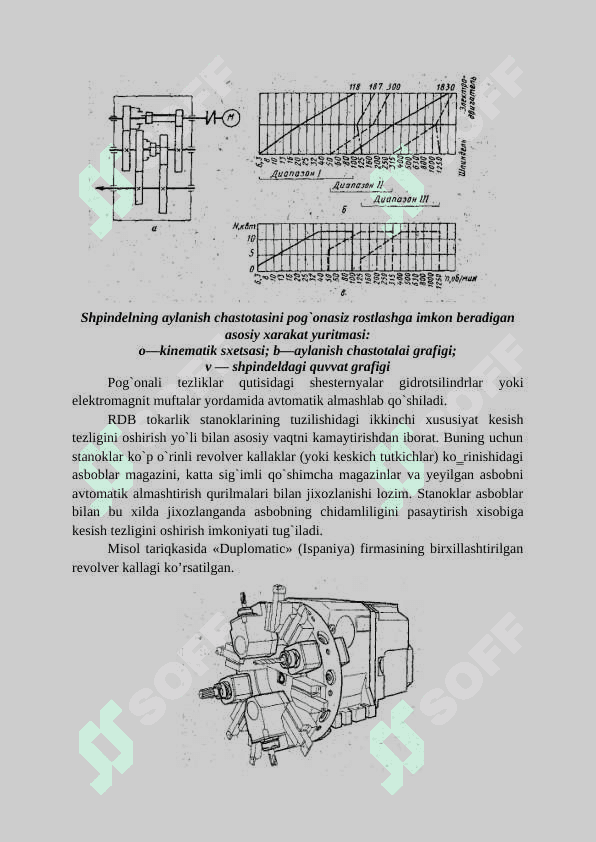 Surish harakati yuritmalari. 6