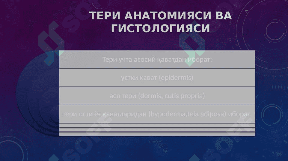 Chaqoloqlarning terisining tuzilishi va yiringli kassaliklari 4