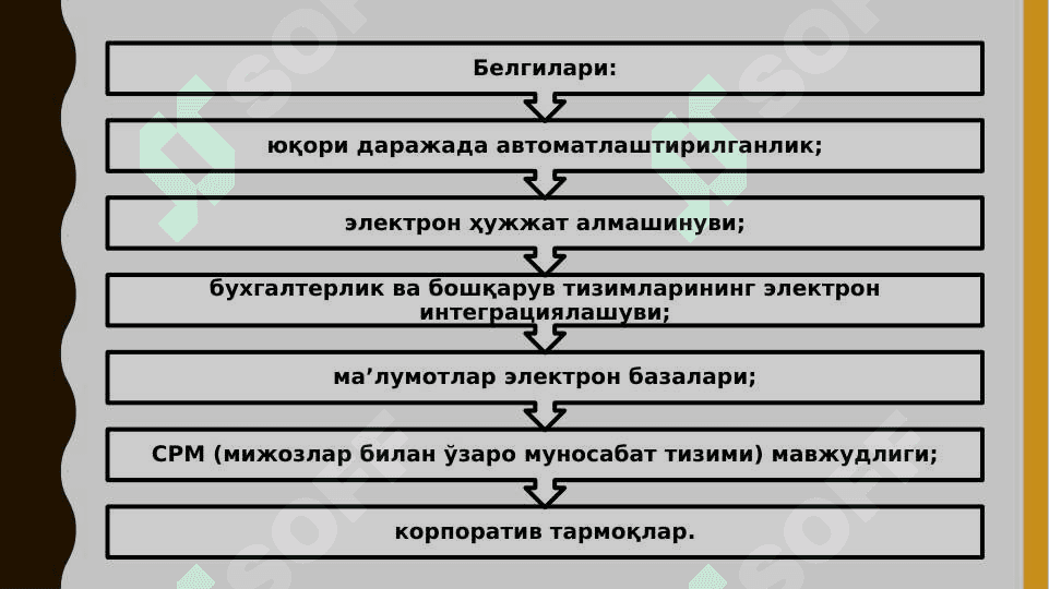 ИҚТИСОДИЁТНИ РИВОЖЛАНТИРИШДА РАҚАМЛИ ИҚТИСОДИЁТНИНГ РОЛИ 6