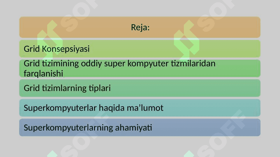 GRID texnologiyalari va superkompyuterlarni biologiyada qo’llanilishi 2