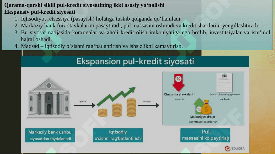 Qarama qarshi siklli pul-kredit siyosati 3