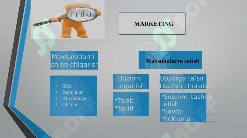 NATIJAVIYLIKKA YO‘NALTIRILGAN MARKETING MENEJMENTI 7