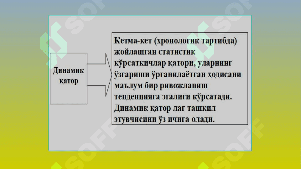 ВАҚТЛИ ҚАТОРЛАР 4