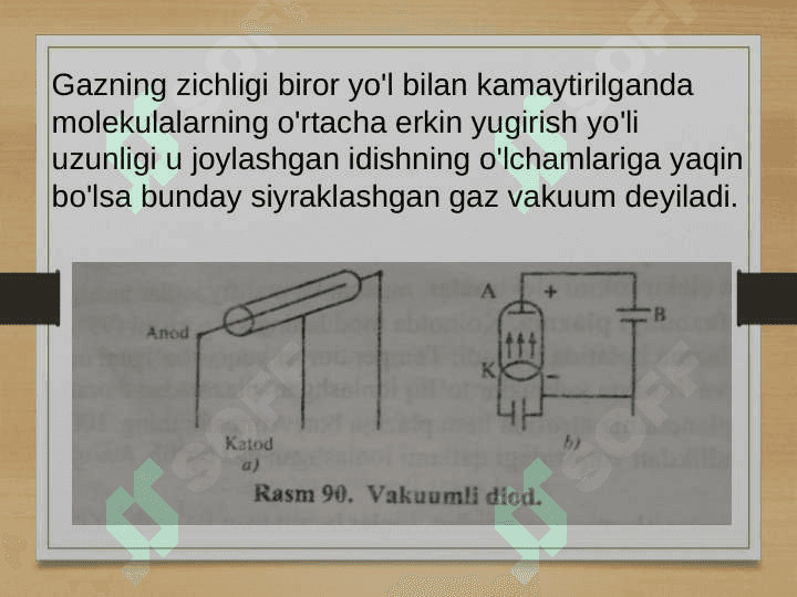 Vakuumda elektr toki. Lorens kuchi 3
