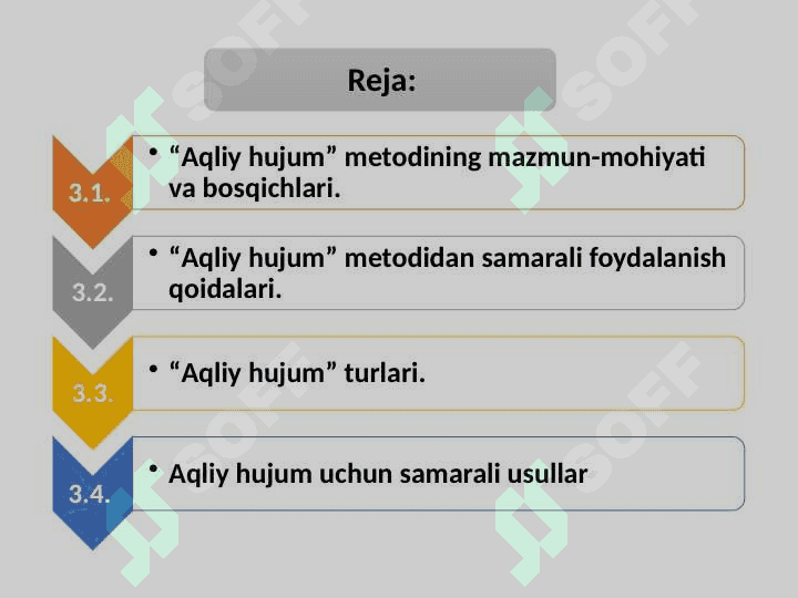 Fikrlarni yaratish: “Aqliy hujum” metodi 2