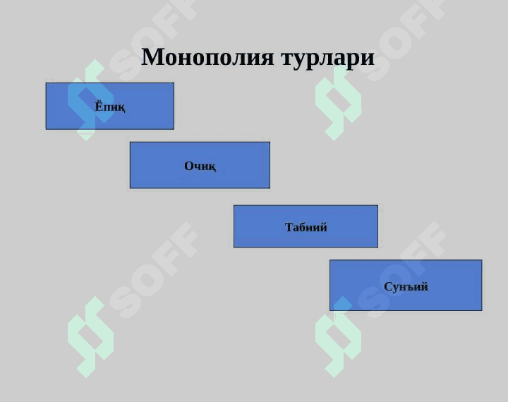 Монополия  ва монопсония 5