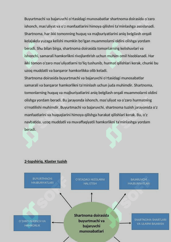 SHARTNOMA DOIRASIDA BUYURTMACHI VA BAJARUVCHI MUNOSABATLARI 5