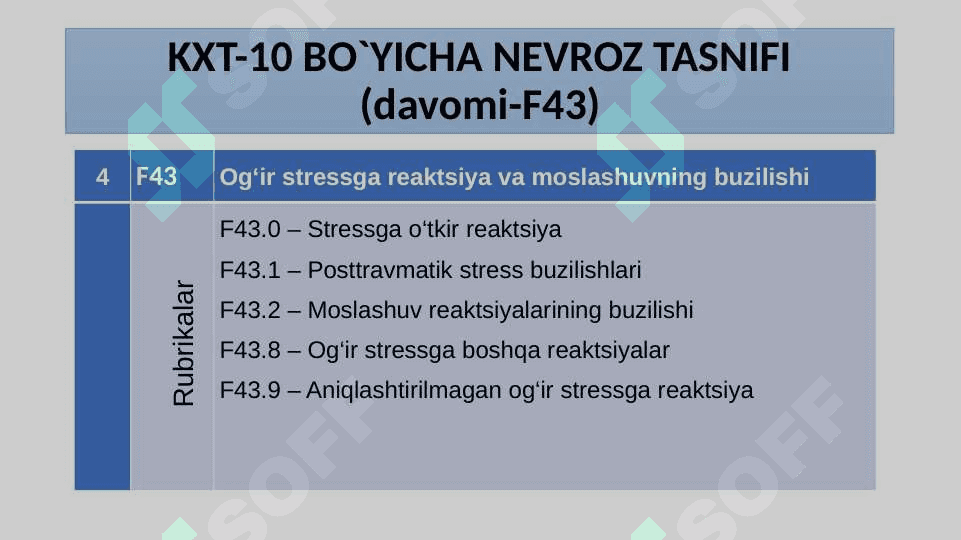 NEVROZ VA DEPRSSIYA 8