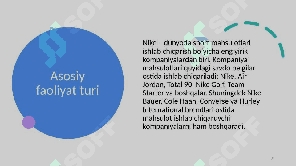 Nike kompaniyasi haqida tushuncha . 3