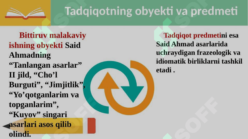 Said Ahmad asarlarida frazeologik va idiomatik birliklar tadqiqi 3