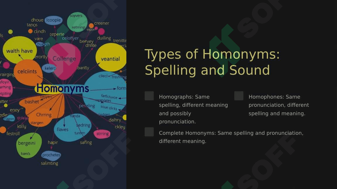 Homonyms in Modern English A Linguistic and Practical Perspective 3