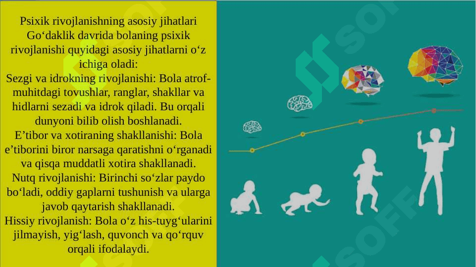Go’daklik davrida pisxik rivojlanishda kattalar bilan emotsinal muloqatning ahamyati. 6
