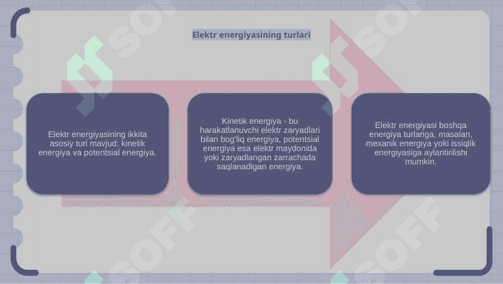 Elektr yuritma energetikasi 4