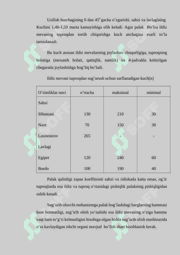 Kartoshka kovlagich mashinasini lavlagi va sabzi kovlashga moslashtirish 7