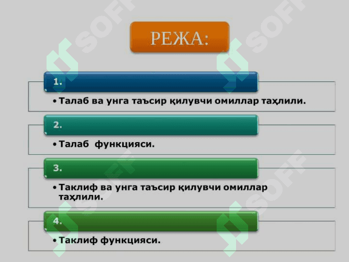 ИНДИВИДУАЛ ВА БОЗОР ТАЛАБИ. ТАКЛИФ ЭГРИ ЧИЗИҒИ 2