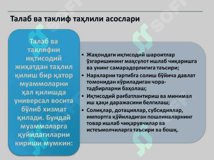 ИНДИВИДУАЛ ВА БОЗОР ТАЛАБИ. ТАКЛИФ ЭГРИ ЧИЗИҒИ 3