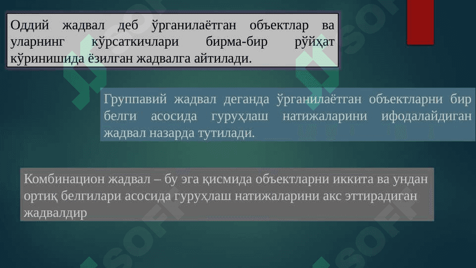 Статистик жадваллар ва графиклар 8