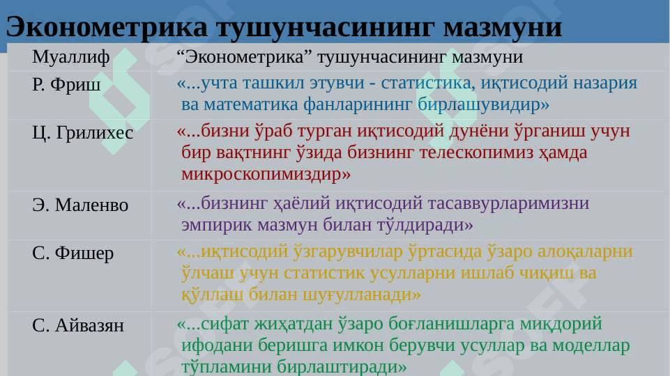 ЭКОНОМЕТРИК МОДЕЛЛАШТИРИШ АСОСЛАРИ 5