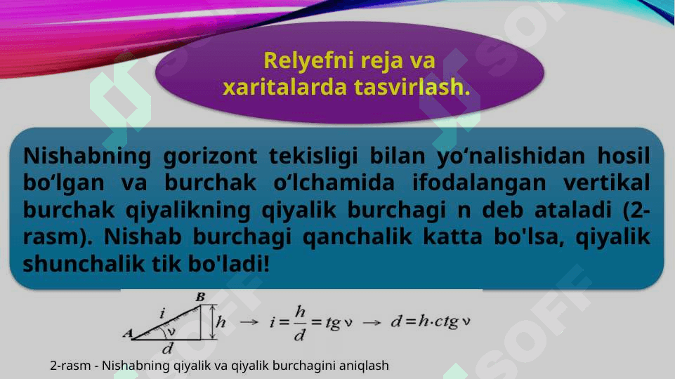 (1-mavzu)Joy rel`efini topografik karta va planlarda poprichniklanishi. 6