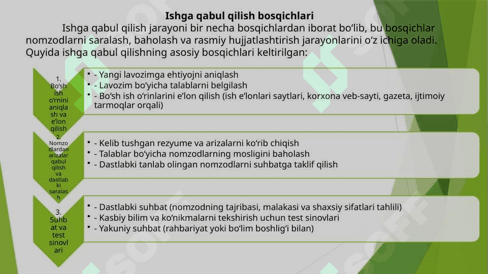Ishga qabul qilish bosqichlari 2