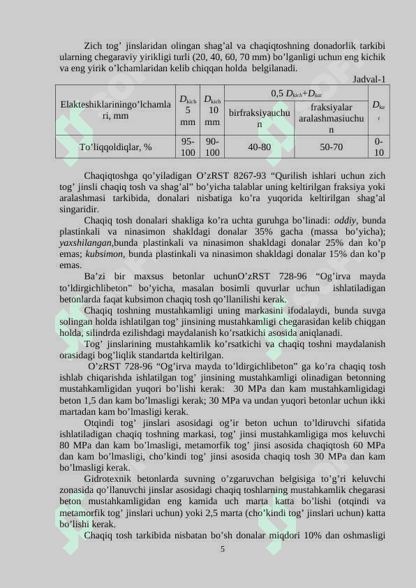 Chaqiqtosh ishlab chiqarish texnologiyasi 5