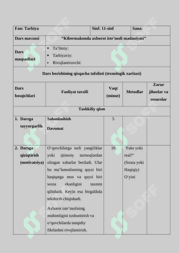 KIBERMAKONDA AXBOROT ISTE’MOLI MADANIYATI 2