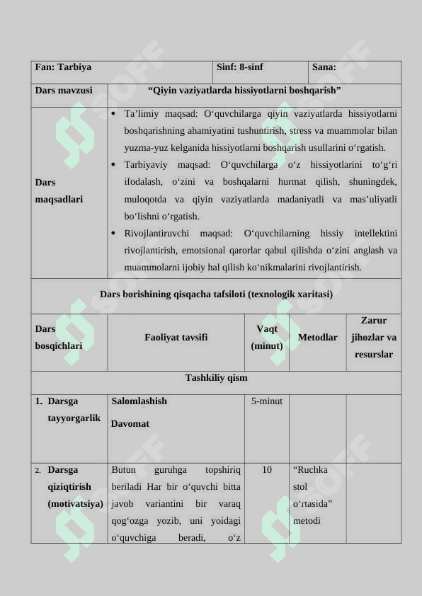 QIYIN VAZIYATLARDA HISSIYOTLARNI BOSHQARISH 2