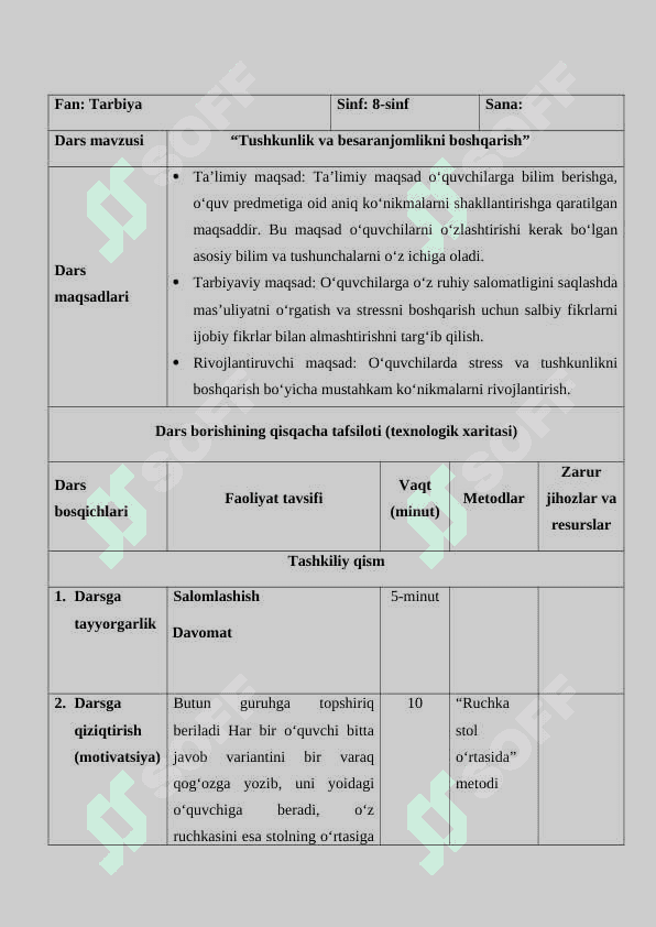 Tushkunlik va besaranjomlikni boshqarish 2