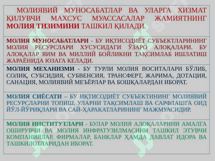 МОЛИЯ ТИЗИМИ ВА МОЛИЯВИЙ СИЁСАТ 5