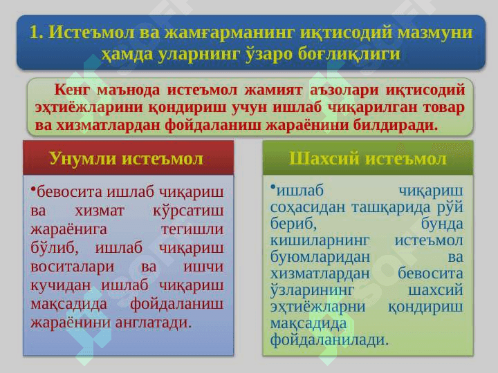 ИСТЕЪМОЛ, ЖАМҒАРМА ВА ИНВЕСТИЦИЯЛАР 2