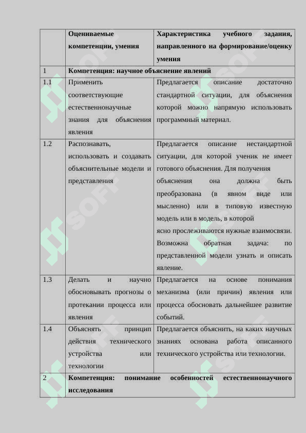 Проектные задания на основе текстоориентирогоподхода 4