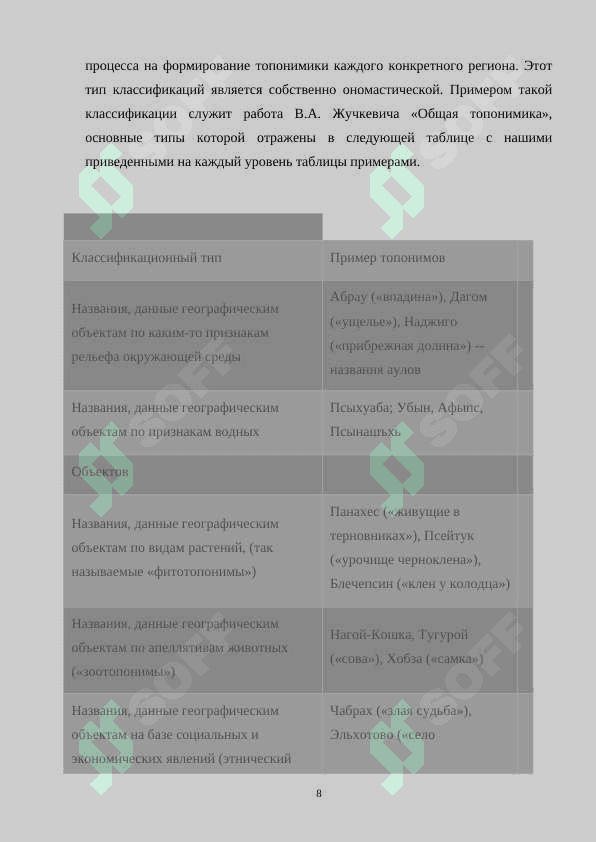СТРУКТУРА И СЕМАНТИКА ТОПОНИМОВ В СОВРЕМЕННОМ РУССКОМ ЯЗЫКЕ 8