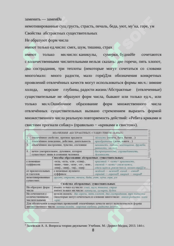 Способы образования слов с абстрактным значением 8