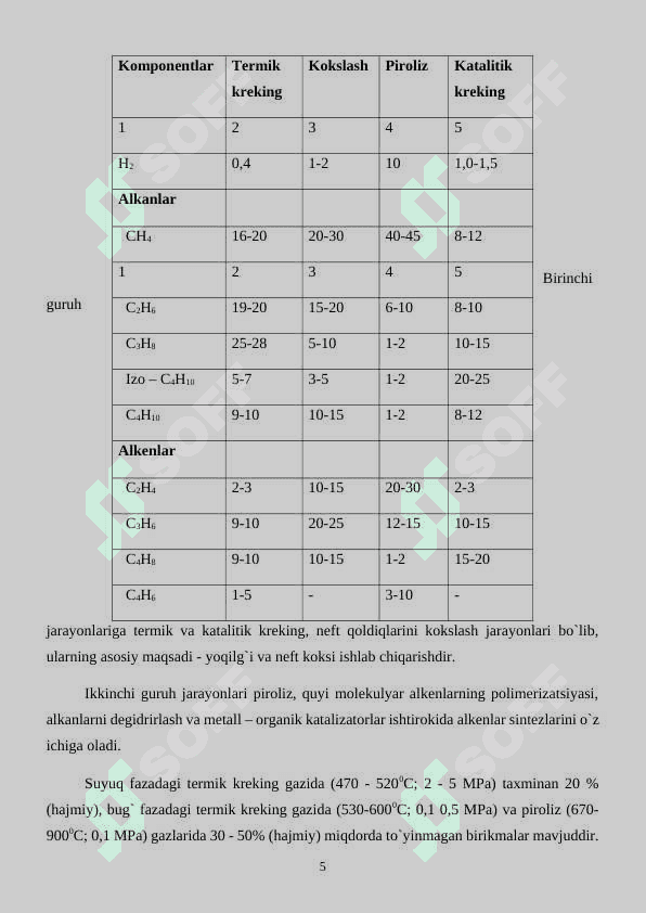 Propilen oksidini gidratlash jarayonini o’rganish 5