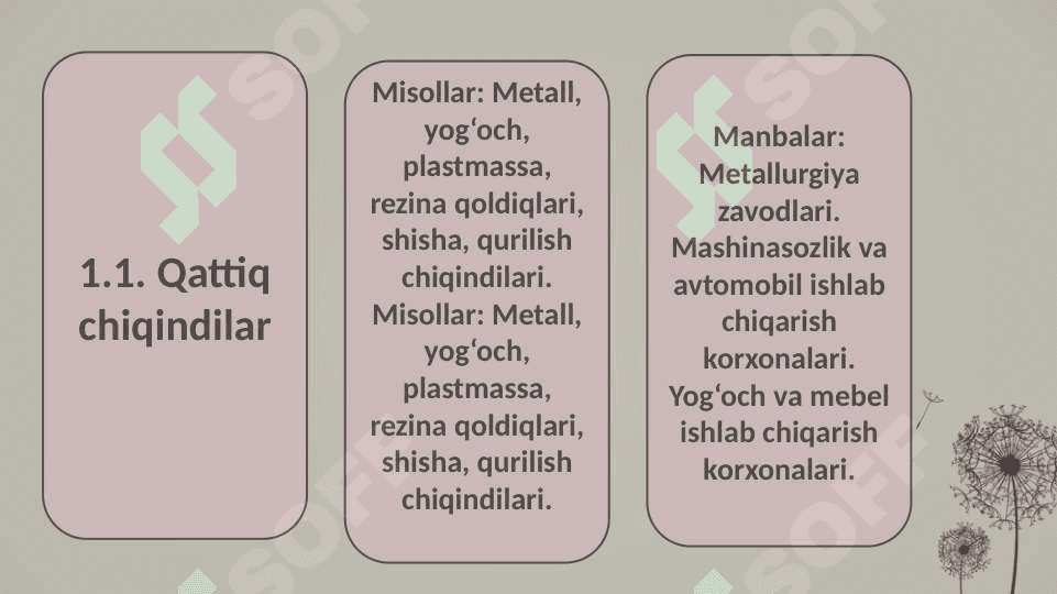 Respublika ishlab chiqarish  korxonalari chiqindilari tarkibi 3