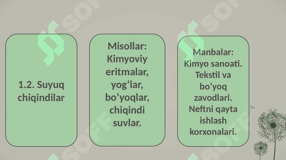 Respublika ishlab chiqarish  korxonalari chiqindilari tarkibi 5