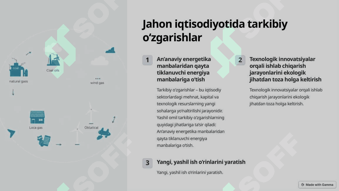 Jahon iqtisodiyotidagi tarkibiy va texnologik o‘zgarishlarning yashil omili 3