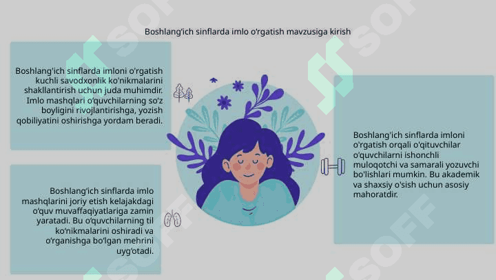 Boshlang'ich sinflarda imloga o'rgatish. Imloga oid mashqlar 3