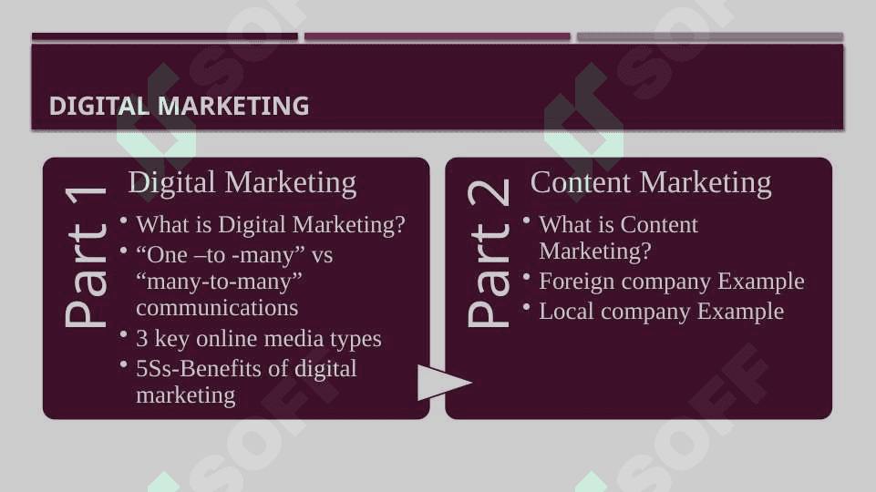 Digital Marketing 2