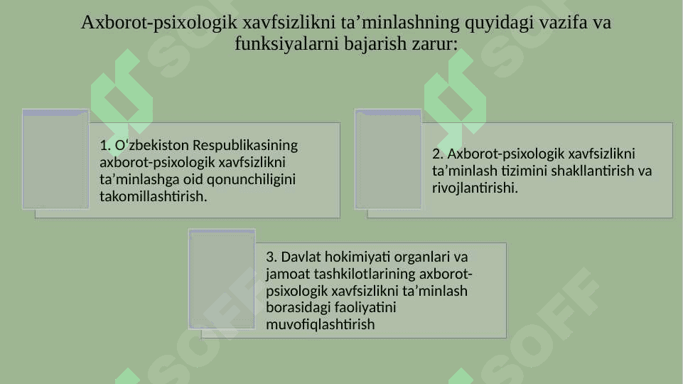 Shaxs, jamiyat va davlatning manfaatlariga axborot tahdidi 20.pptx 7
