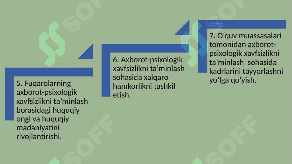 Shaxs, jamiyat va davlatning manfaatlariga axborot tahdidi 20.pptx 8