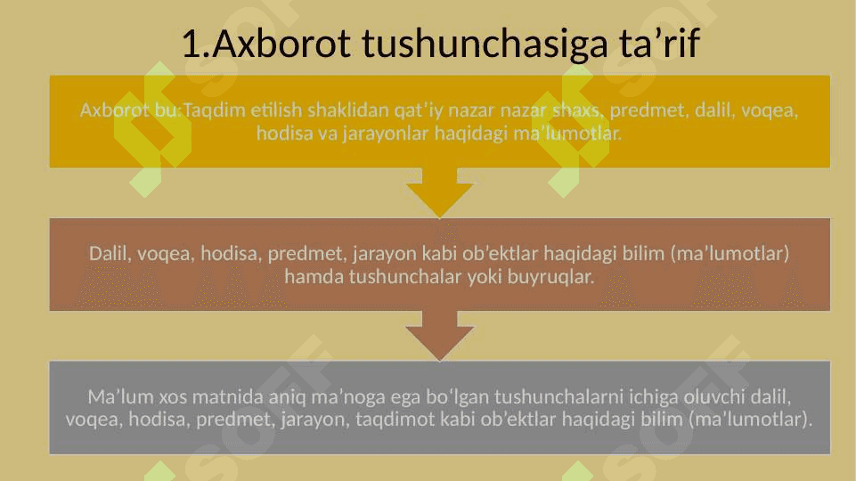 Axborot turlari va uning shaxs ongiga psixologik ta’siri 20.pptx 2